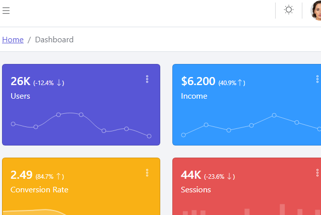 Angular Admin Template