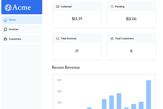Next.js Financial Dashboard